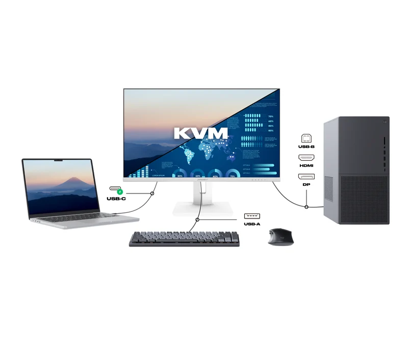 Écran PC Bureautique | 27" | IPS | 4K UHD | USB-C (+ charge 65W) | Blanc