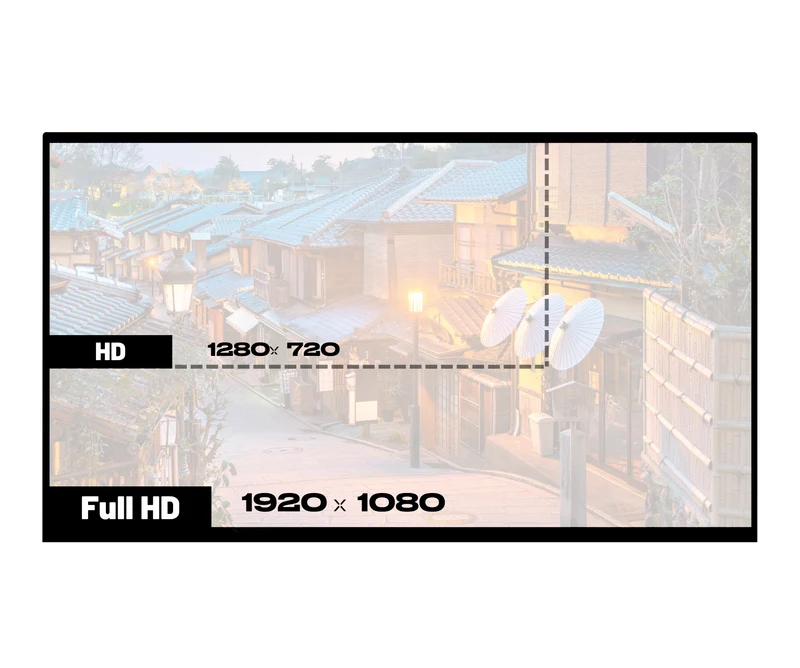 Double Écran Mobile | 2 x 23,8" | IPS | Full HD
