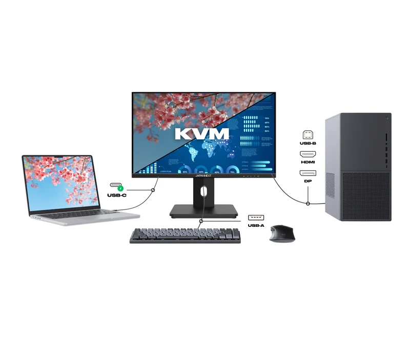 Écran PC Bureautique | 21.5" | Full HD | USB-C (+ charge 65W)