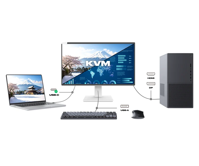 Écran PC Bureautique Tactile | 21,5" | IPS | Full HD | Hub USB | KVM