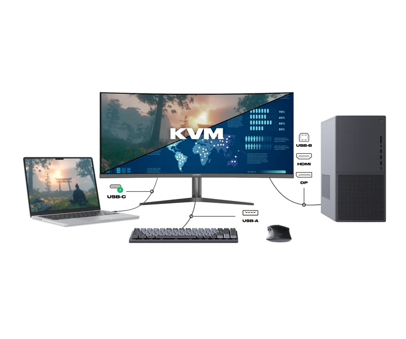 Écran PC Gaming Incurvé | 37.5" | IPS | UWQHD+ | 144Hz