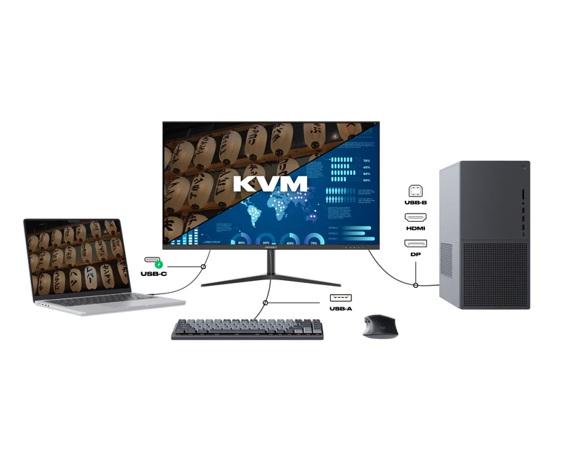 Écran PC Bureautique | 27" | IPS | 2K WQHD | USB-C (+ charge 65W)