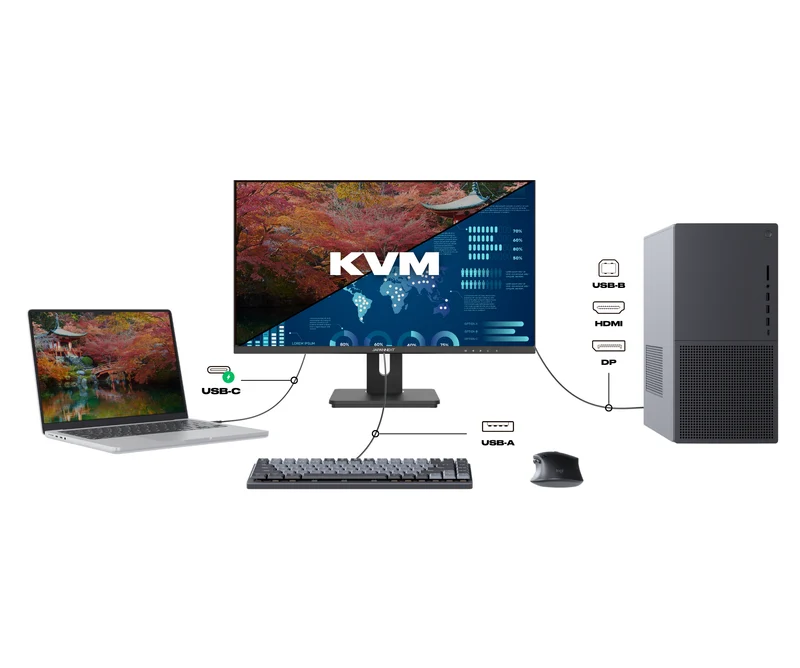 Écran PC Bureautique | 28" | IPS | 4K UHD | USB-C (+ charge 65W)
