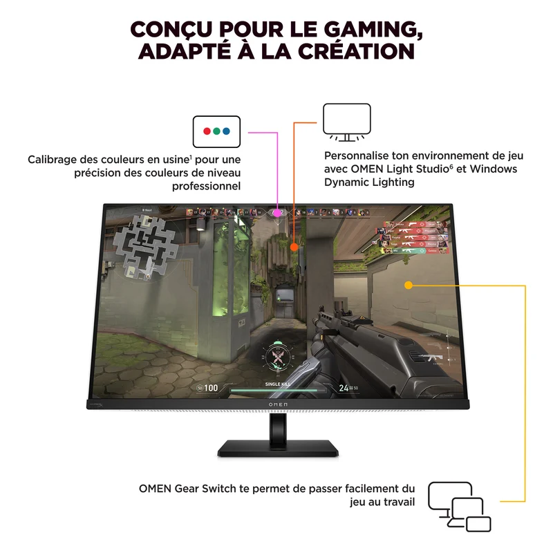 Écran gamer OMEN Transcend 32" UHD OLED 240Hz