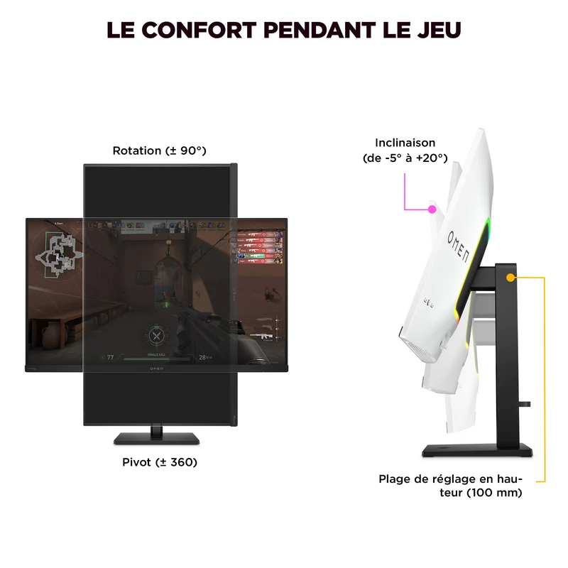 Écran gamer OMEN Transcend 32" UHD OLED 240Hz