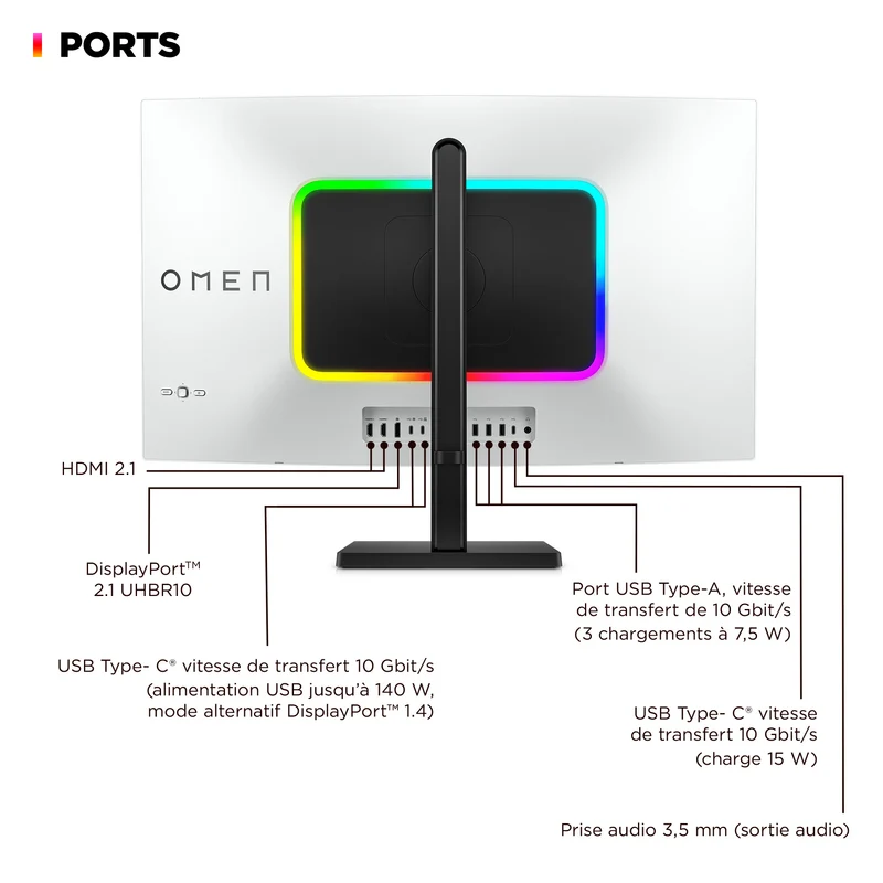 Écran gamer OMEN Transcend 32" UHD OLED 240Hz