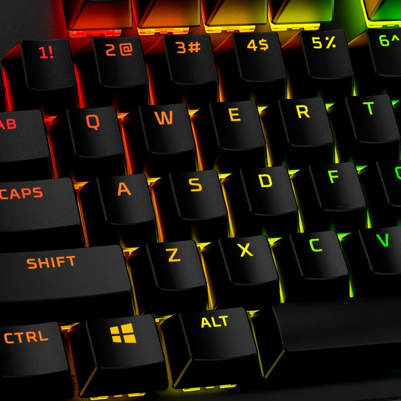 HyperX Jeu complet de touches – PBT
