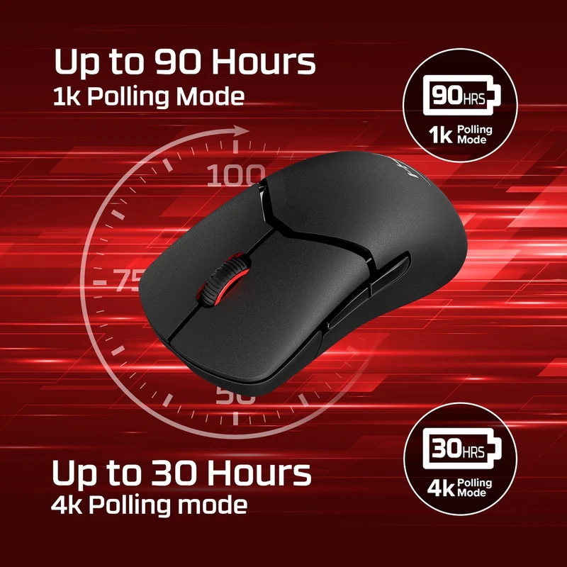 HyperX Pulsefire Saga Pro – Souris gaming sans fil