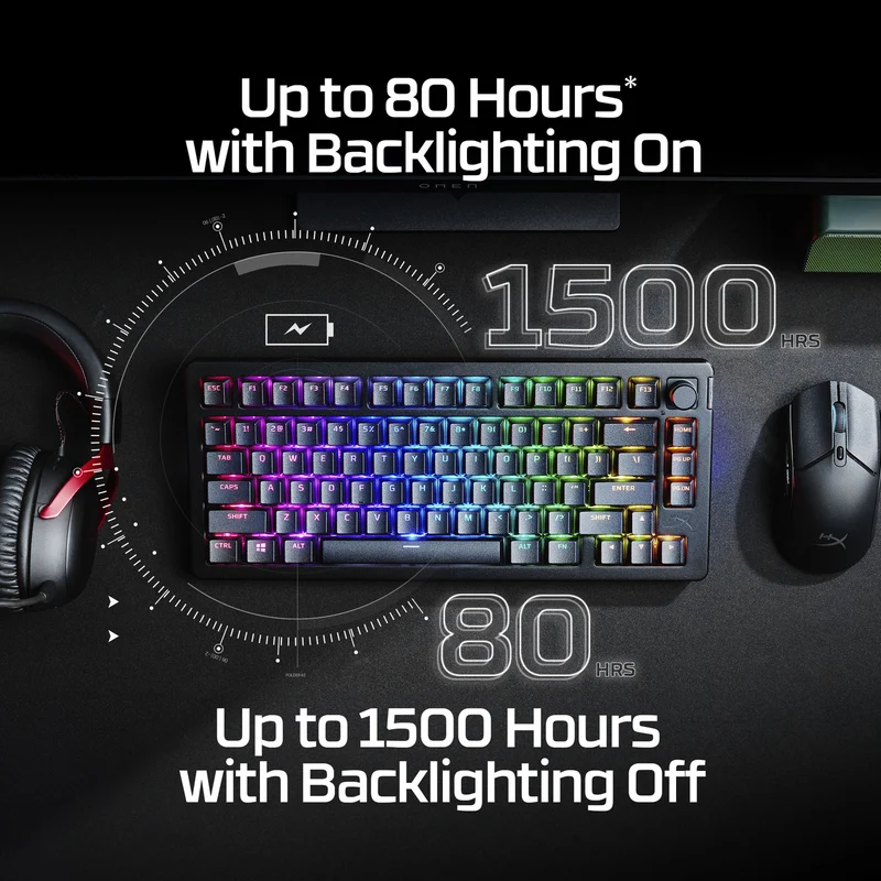 HyperX Alloy Rise 75 sans fil – Clavier gaming