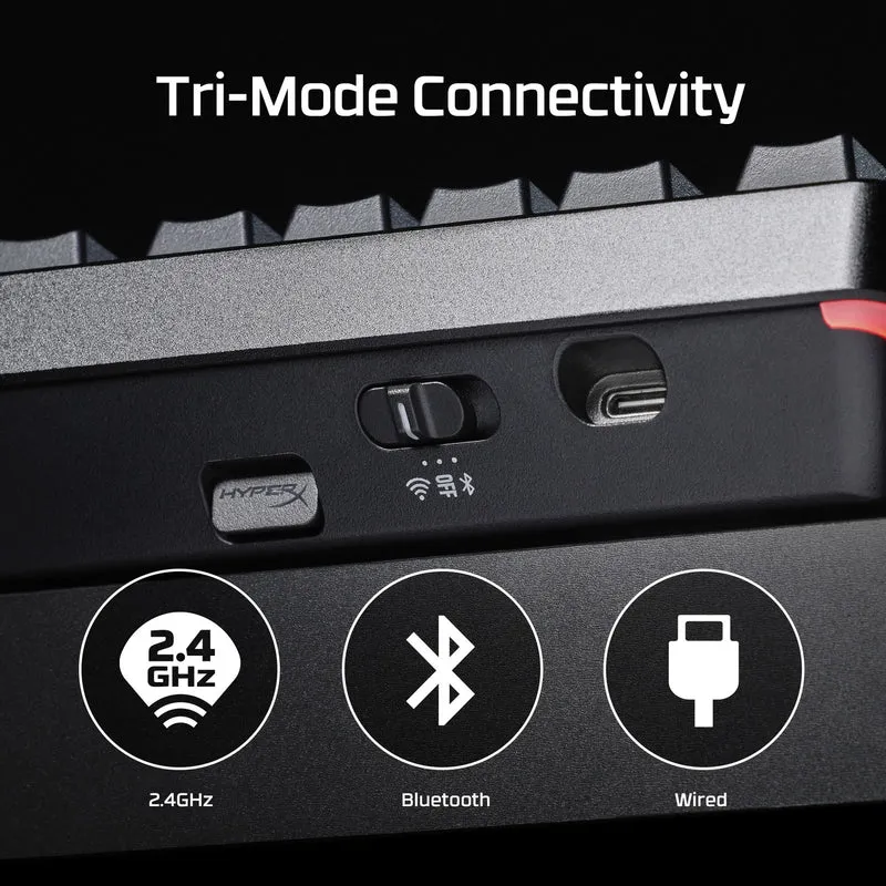 HyperX Alloy Rise 75 sans fil – Clavier gaming
