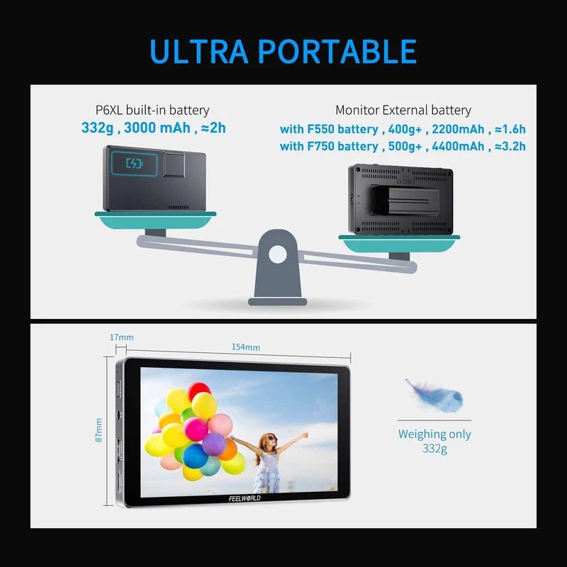 Moniteur de terrain FEELWORLD P6XL pour appareils photo reflex numériques, écran tactile 4K HDMI, 1200 nits, batterie intégrée, boîtier en aluminium, 6 pouces, HDMI 4K.