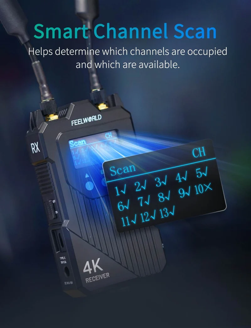 Système de transmission vidéo sans fil 4K FEELWORLD WT1H : double HDMI, interphone duplex intégral, diffusion en direct