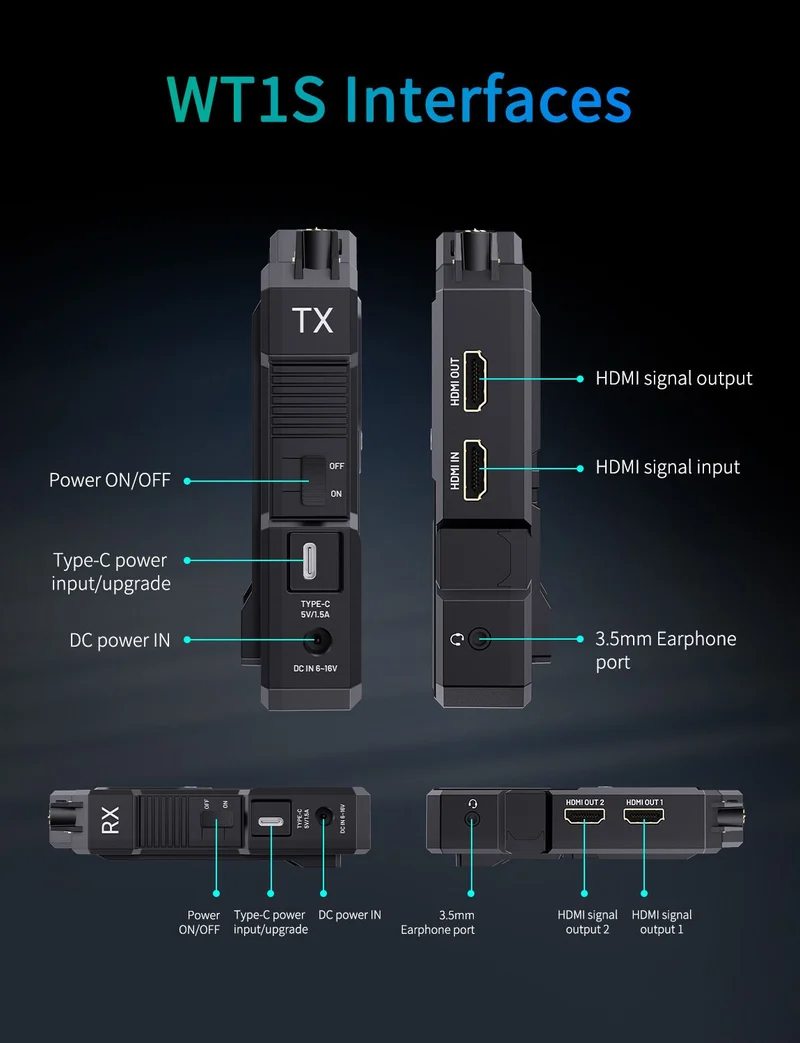 Système de transmission vidéo sans fil 4K FEELWORLD WT1H : double HDMI, interphone duplex intégral, diffusion en direct