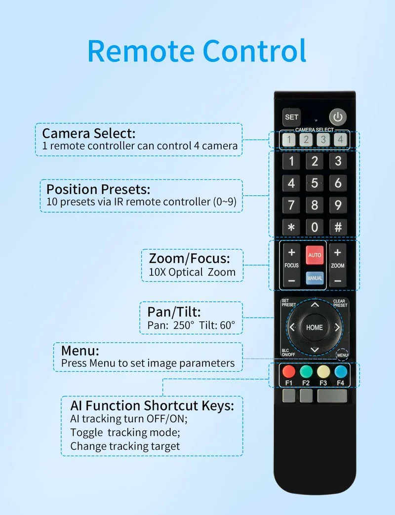 Caméra PTZ 4K FEELWORLD NDI10X avec zoom optique 10x, suivi IA, HDMI, USB et télécommande IP