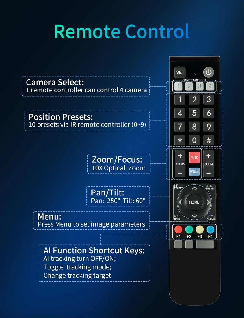 Caméra PTZ 4K FEELWORLD 10K4X Zoom optique 10X Suivi IA HDMI USB Télécommande IP POE pris en charge