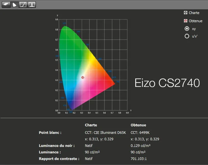 ColorEdge CS2740 + Calibration HDR