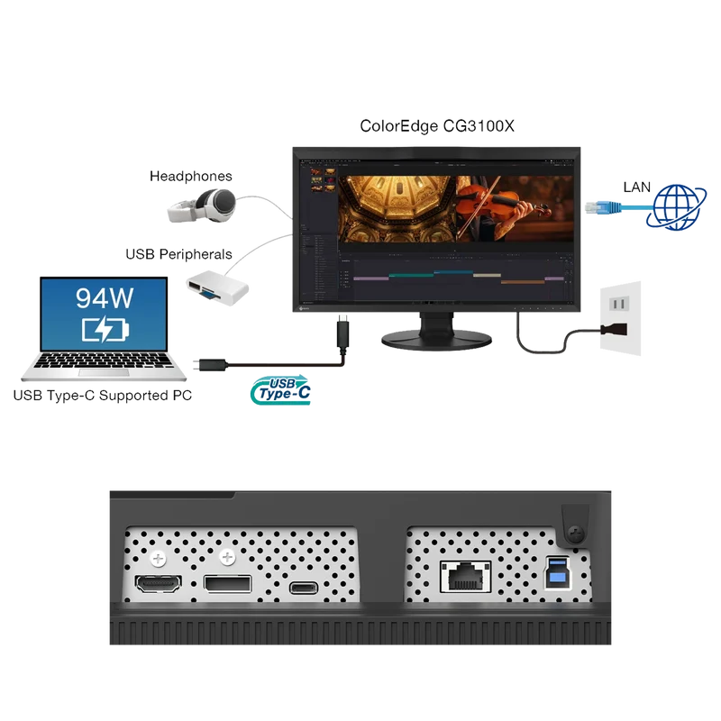 ColorEdge 31p CG3100X