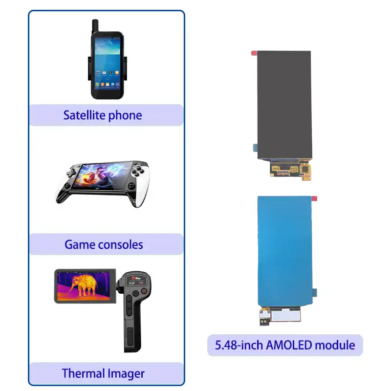 Module AMOLED 5.48 pouces 1080x1920 LTPS, MIPI 4 voies