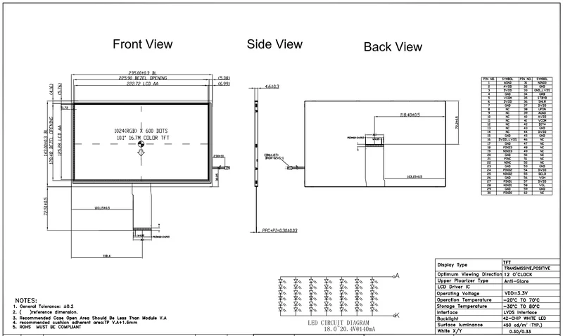 Écran TFT haute luminosité de 10.1 pouces (interface LVDS, résolution standard 1024 x 600 px, sans fonction tactile).