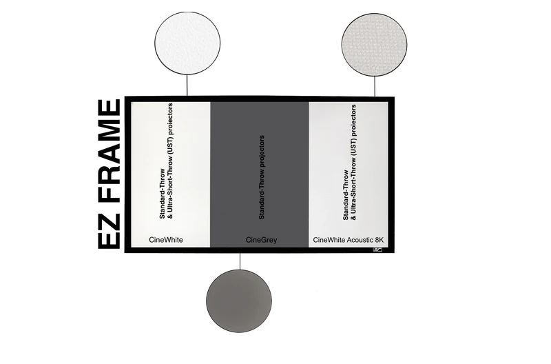 ezFrame - Écran de projection à cadre fixe