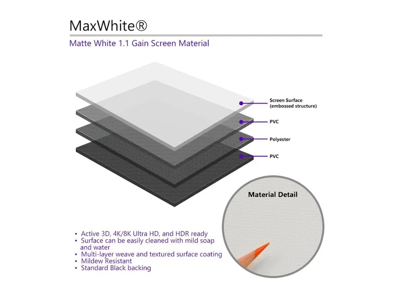 Écrans de projection manuels