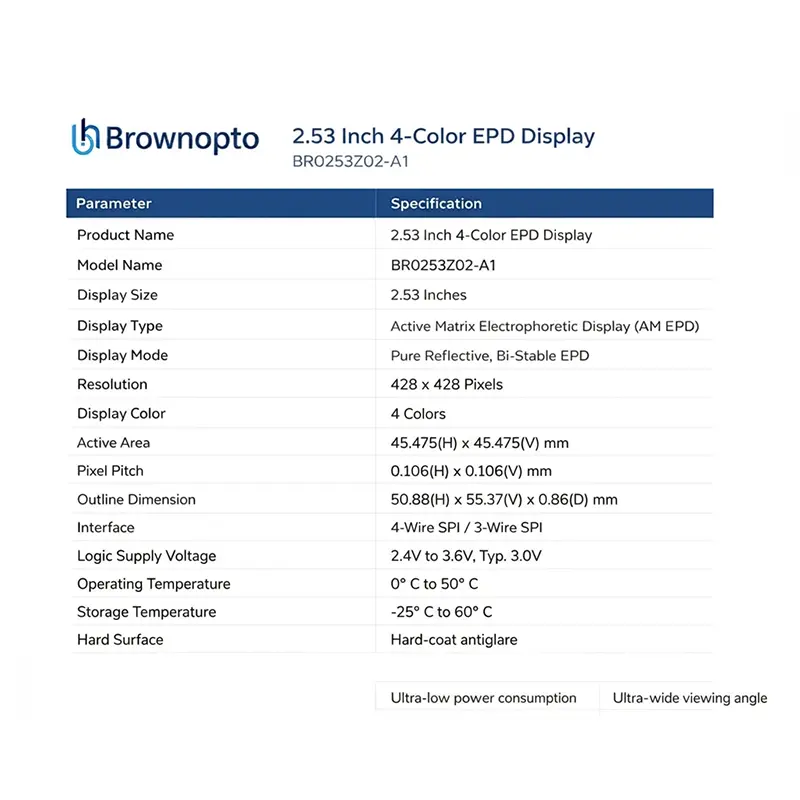 Carte de pilotage Bluetooth et NFC à 4 couleurs pour écran E-Paper 2.53 pouces