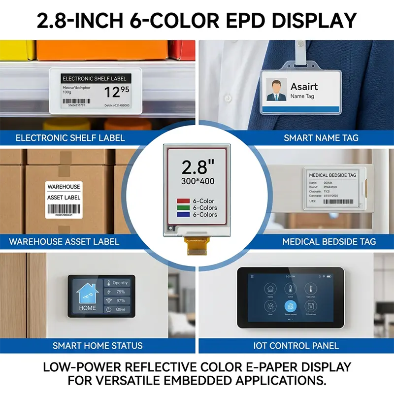 Module d'affichage e-paper 6 couleurs 2.8 pouces 300×400 SPI