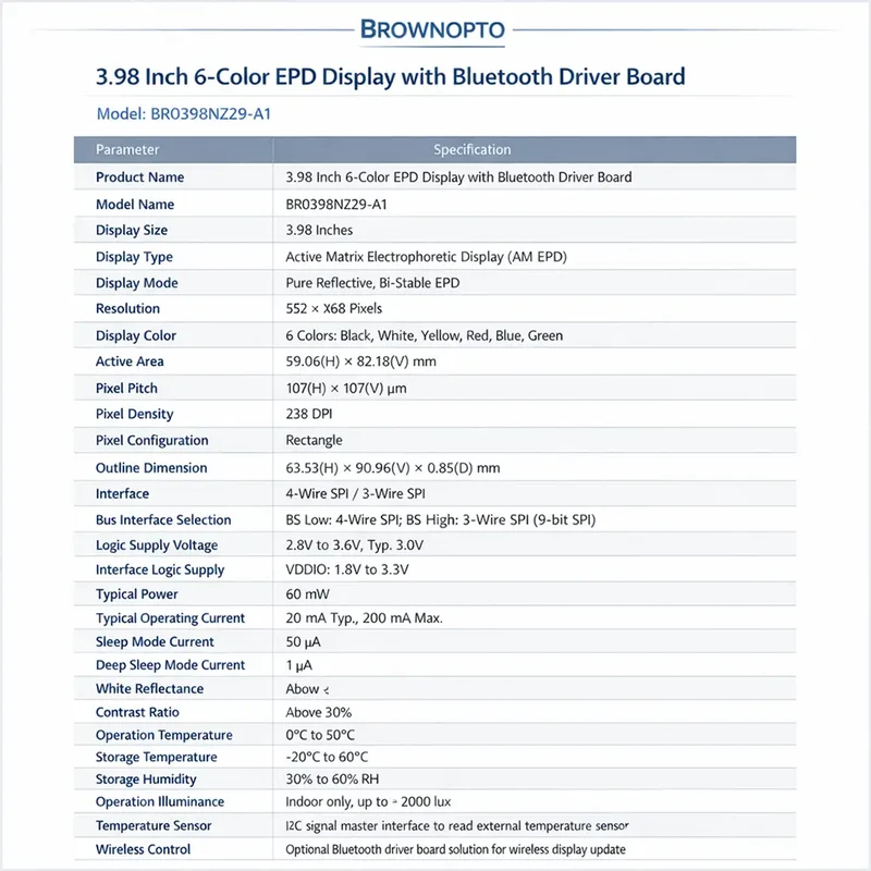 Module EPD SPI 6 couleurs d'écran e-paper 3.98 pouces (552 × 768 pixels)