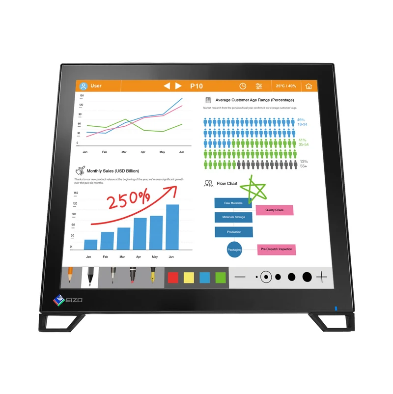 DuraVision 17p FDS1783T