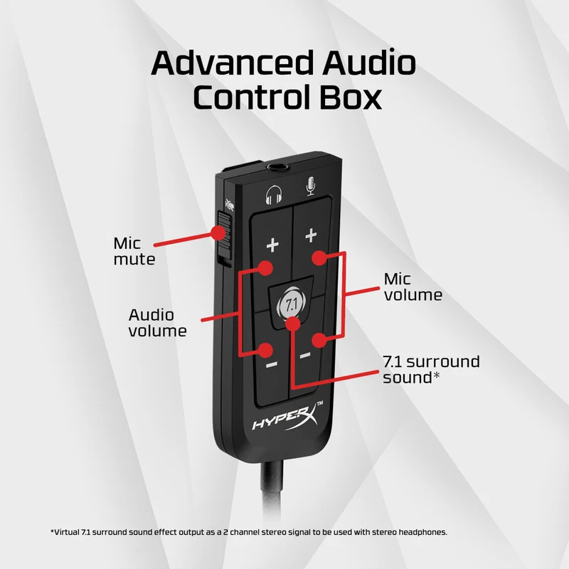 HyperX Cloud II – Casque gaming