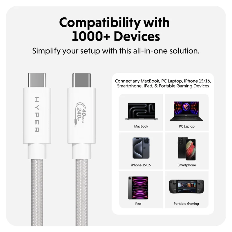 Câble de performance HyperDrive Next USB4 Type-C (1,2 m) - Blanc
