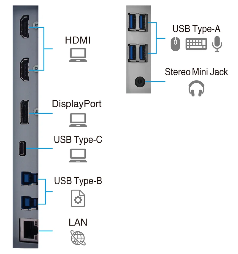 FlexScan EV3895