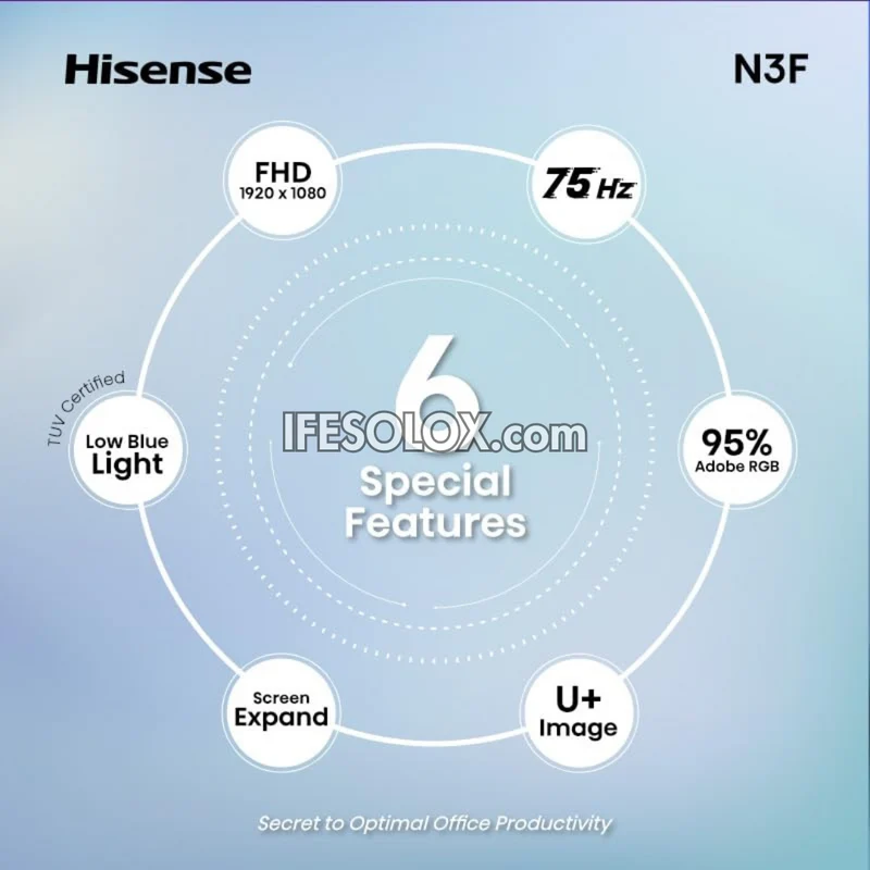 Hisense 24 inch N3F FHD Monitor with 75Hz Refresh Rate, Wide Color Gamut - Brand New