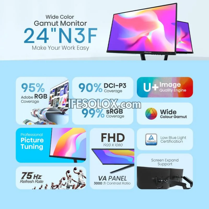 Hisense 24 inch N3F FHD Monitor with 75Hz Refresh Rate, Wide Color Gamut - Brand New