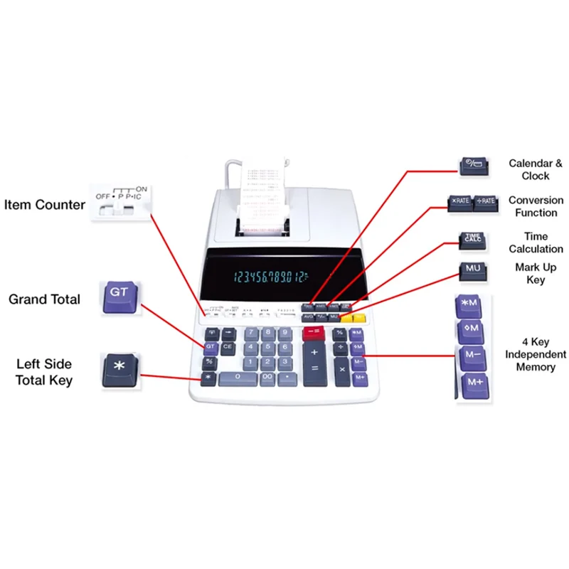 Calculatrice d'impression Loobro, alimentée en courant alternatif