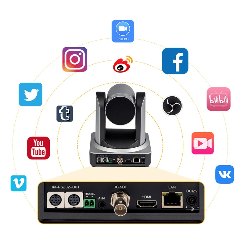 Zoom optique 20X de caméscope de caméra de Loobro PTZ pour l'église coulant la vidéo conférence