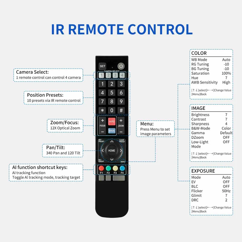 FEELWORLD NDI20X 3G-SDI HDMI NDI IP Streaming en direct simultané avec caméra PTZ avec prise en charge du zoom 20X PoE