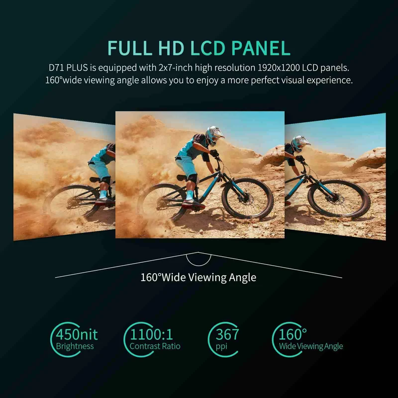 FEELWORLD D71 PLUS Moniteur à montage en rack HDMI SDI 7 pouces 3RU avec forme d'onde et LUT