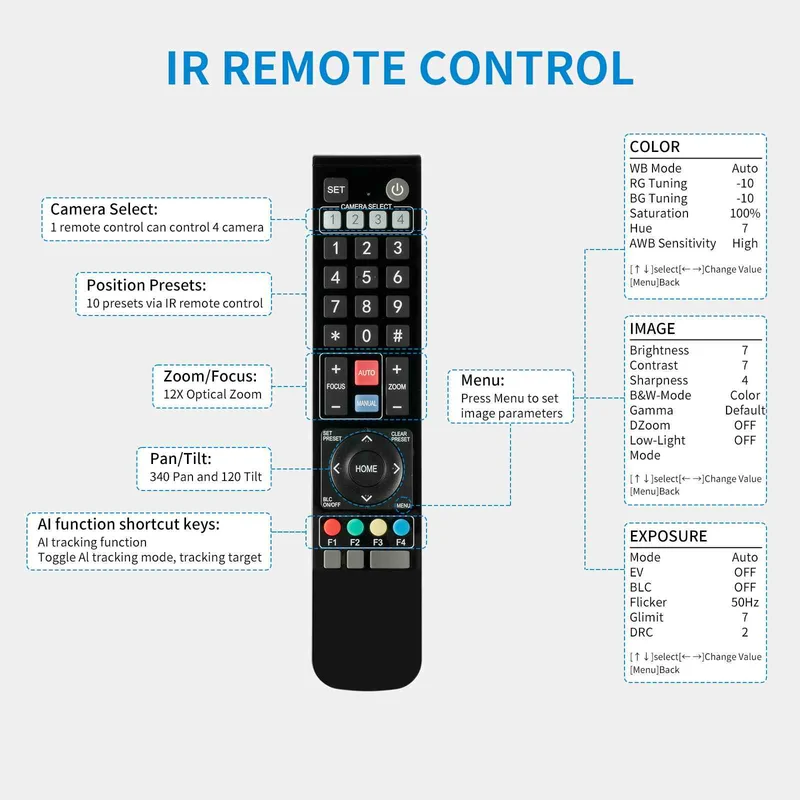 FEELWORLD UHD4K12X Caméra PTZ SDI HDMI USB IP Streaming en direct Zoom optique 12X 4K 30fps Prise en charge PoE