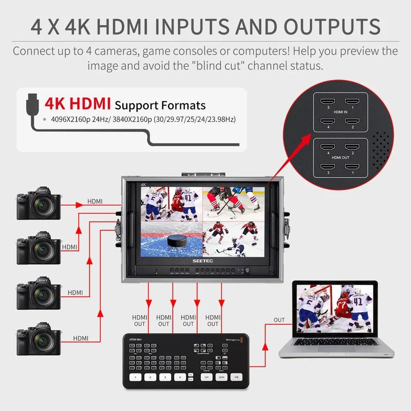 SEETEC ATEM156-CO Bagage de cabine de moniteur de directeur de diffusion en direct de 15.6 pouces avec 4 sorties d'entrée HDMI
