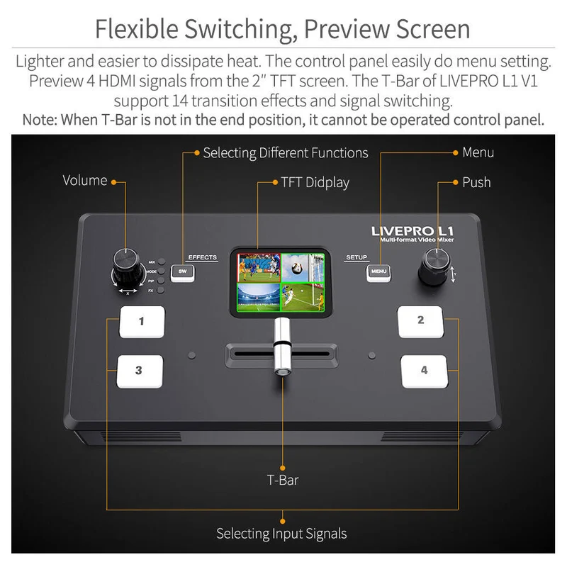 FEELWORLD LIVEPRO L1 V1 Multi caméra mélangeur vidéo commutateur écran LCD 4 entrée HDMI USB3.0 flux en direct