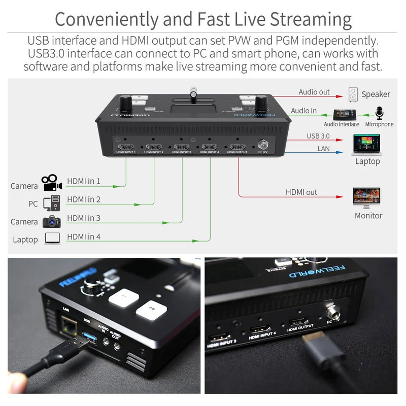 FEELWORLD LIVEPRO L1 V1 Multi caméra mélangeur vidéo commutateur écran LCD 4 entrée HDMI USB3.0 flux en direct