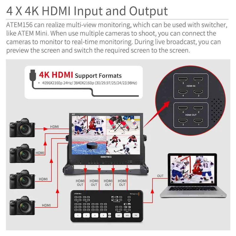 SEETEC ATEM156 Moniteur de diffusion en direct de 15.6 pouces avec 4 entrées HDMI