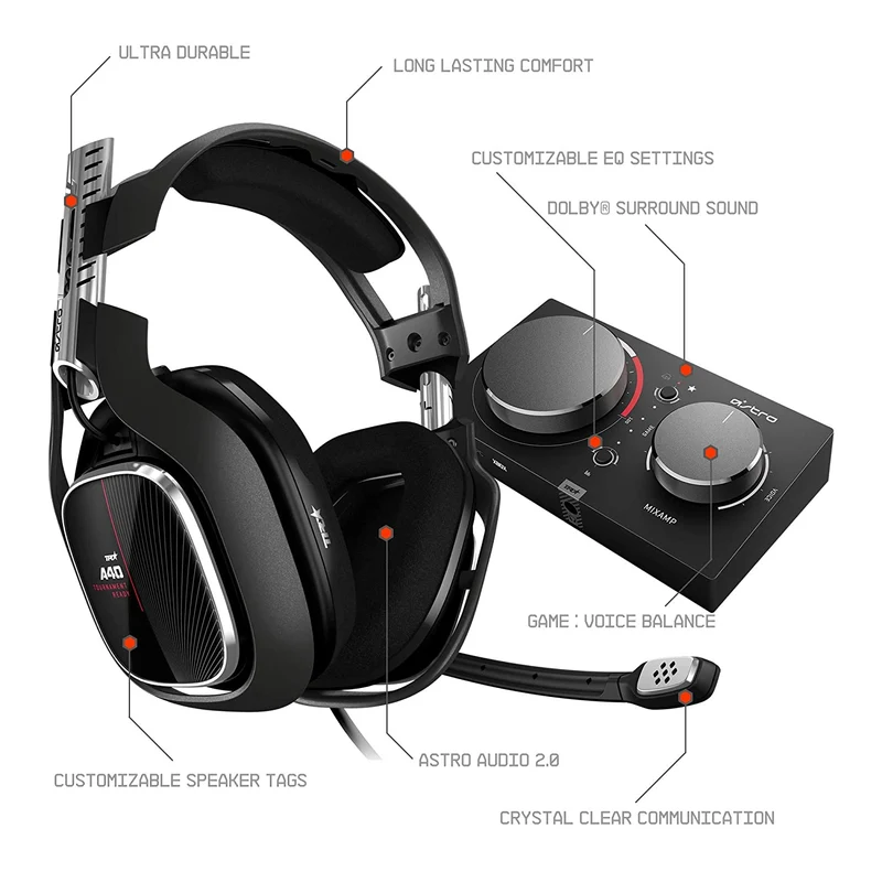 ASTRO Gaming A40 TR Wired Headset + MixAmp Pro TR with Dolby Audio for Xbox One, PC & Mac