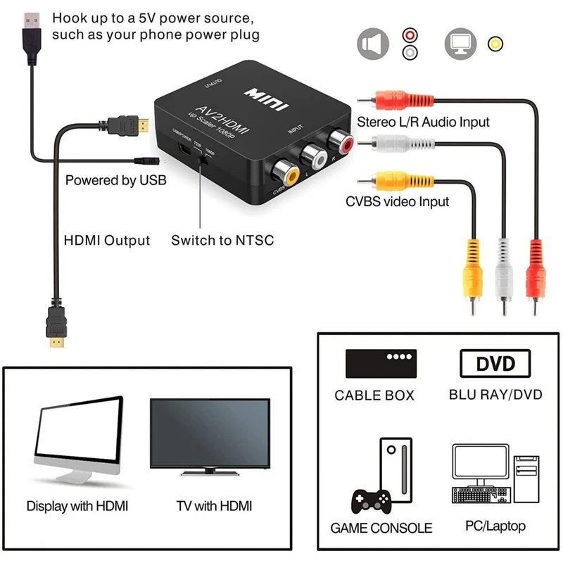 Composite AV To HDMI (AV2HDMI), Composite AV Input to HDMI Output Adapter Converter - Brand New