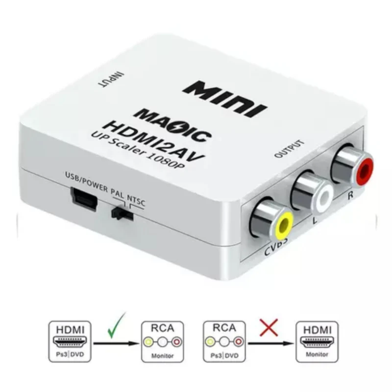 Full HD HDMI To AV (HDMI2AV) Converter, HDMI Input to RCA AV output Adapter Converter - Brand New