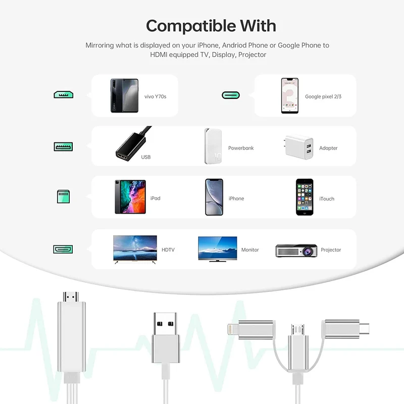 UCable - Câble 3 EN 1 I-O-S/Android vers HDTV