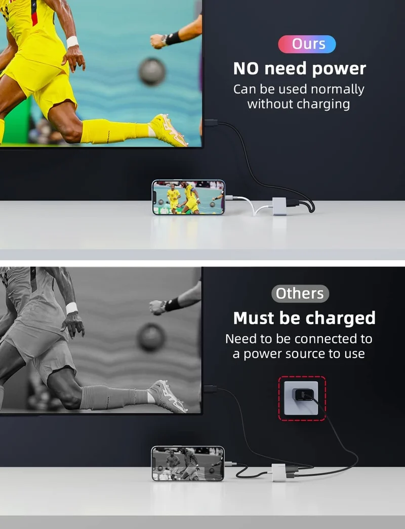 UAdapter - Écran de synchronisation de l'adaptateur Lightning vers HDMI pour iPhone, iPad, iPod