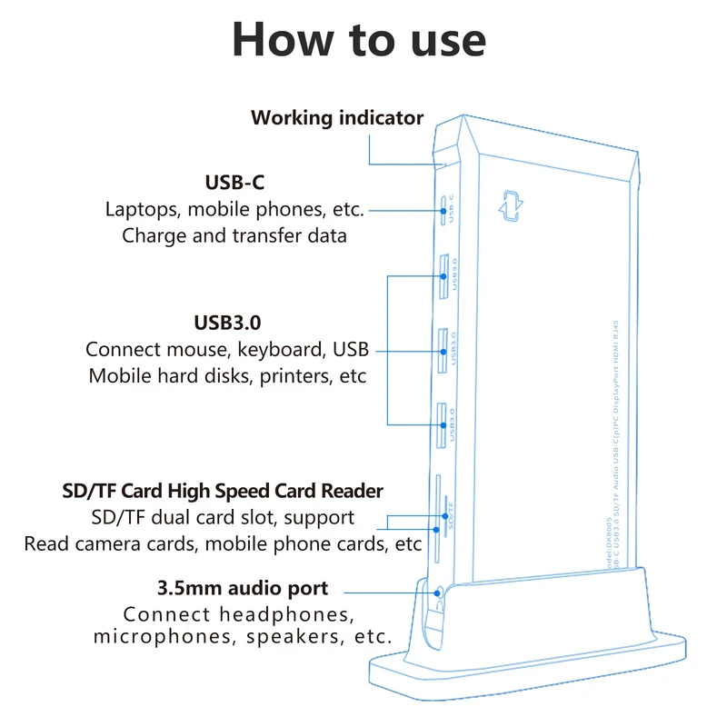 UExtend - Station d'accueil Hub USB C double adaptateur HDMI Compatible pour 3 moniteurs