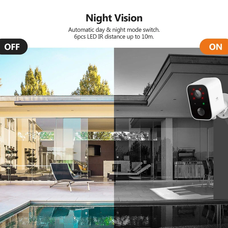 SW03 Wireless Smart Camera with Solar Panel, Includes 16G SD card,3pack